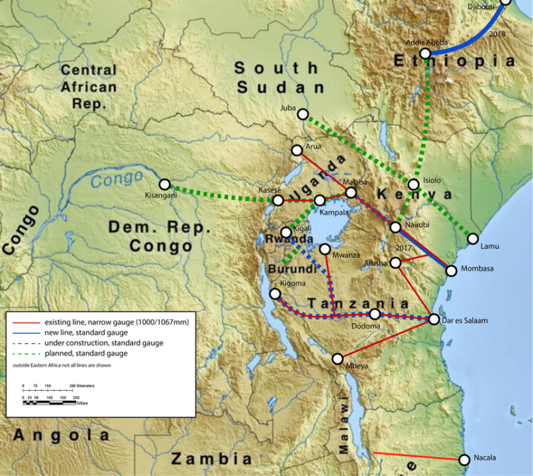 Plano Diretor Ferroviário da África Oriental